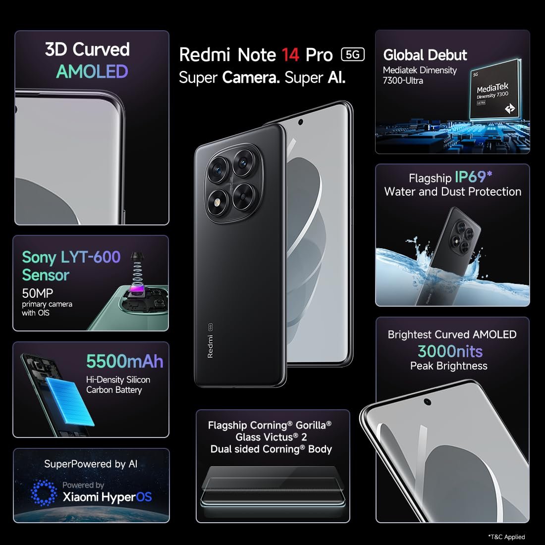 product img